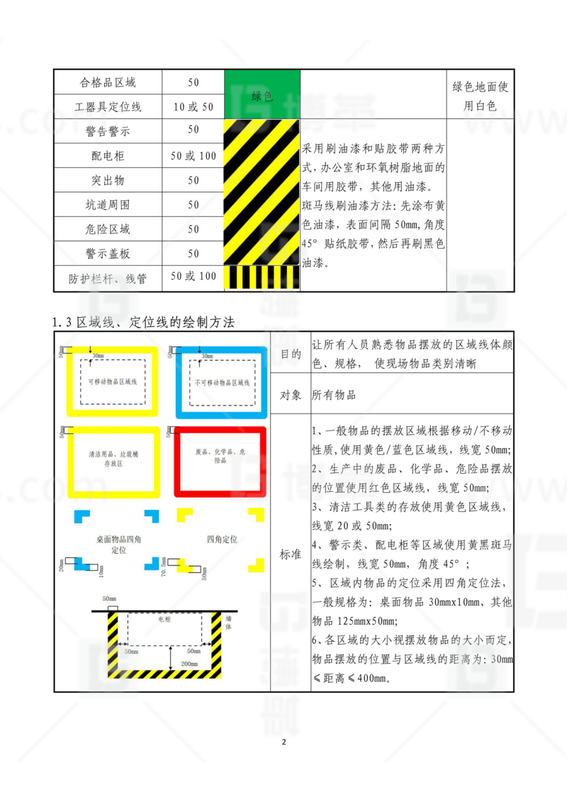 新工厂规划，工业园区规划，车间布局规划，生产线体设计，数字化工厂，目视化设计，上海博革，博革咨询